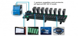 E-T-A SVS25 Distribution System